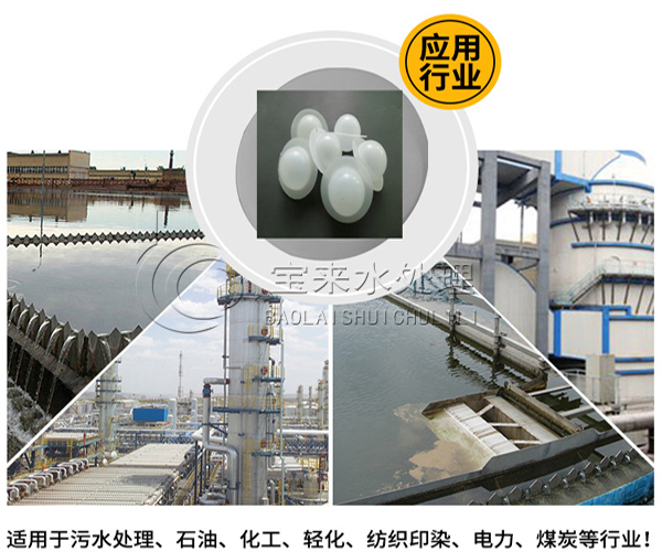 空心帶邊液面覆蓋球價格多少錢一個？哪個廠家質量好？